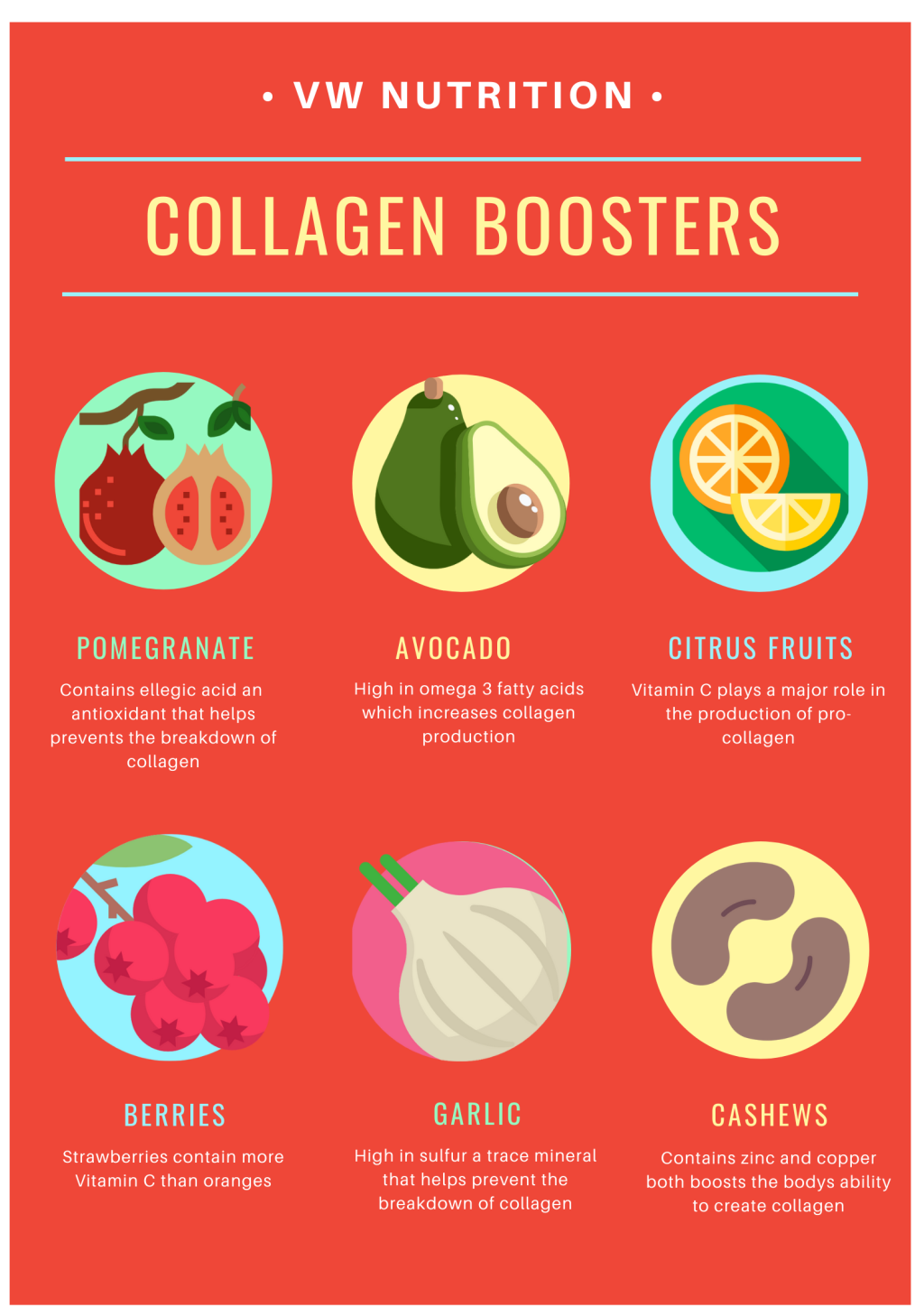 inforgraphic-collagen-boosters.png